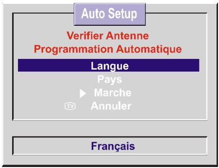 HITACHI C2142N - APS (Recherche Automatique des Chaines) - 1