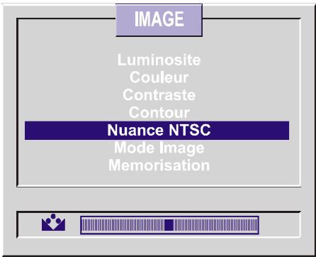 HITACHI C2142N - Réglage de la teinte - 1