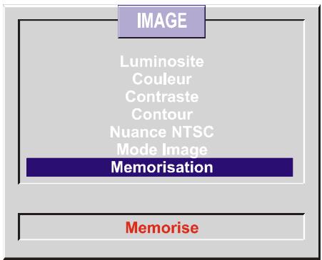 HITACHI C2142N - Pour mémoriser les réglages - 1