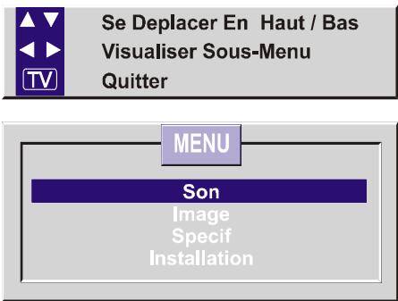 HITACHI C2142N - Menu d'information - 1
