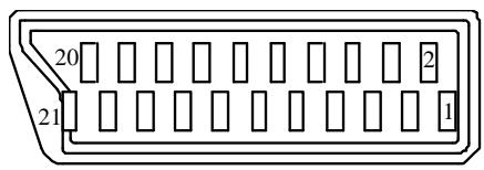 HITACHI CL2122R - Mise en circuit d'autres apparéils - 1