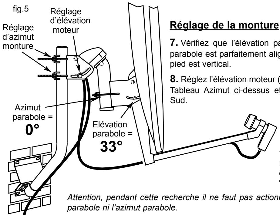 WORLDSAT MAESTROJACK H-H - Programmation des positions satellite - 1