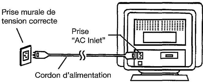 HITACHI CM803ET - Connexion du cordon d'alimentation - 1
