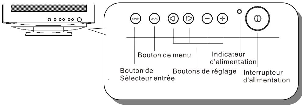 HITACHI CM827ET - Connexion du cordon d'alimentation - 1