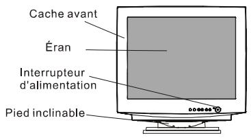 HITACHI CM827ET - Raccordement du monitreur - 1