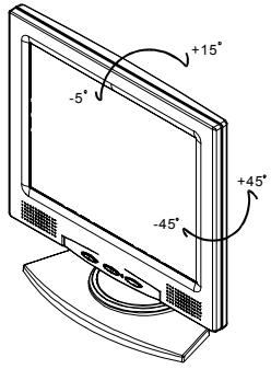HITACHI CML152XW - Réglage de l'angle de vue - 1