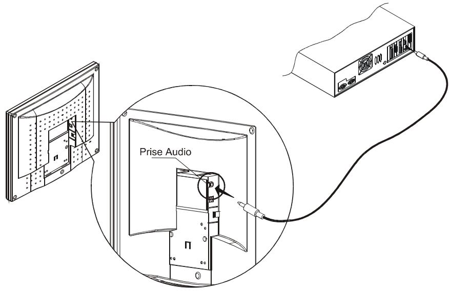 HITACHI CML152XW - Raccordement du câble audio - 1