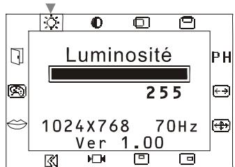 HITACHI CML152XW - Function Description - 1
