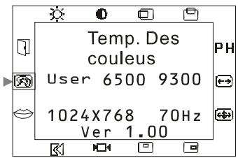 HITACHI CML152XW - Température des couleurs - 1