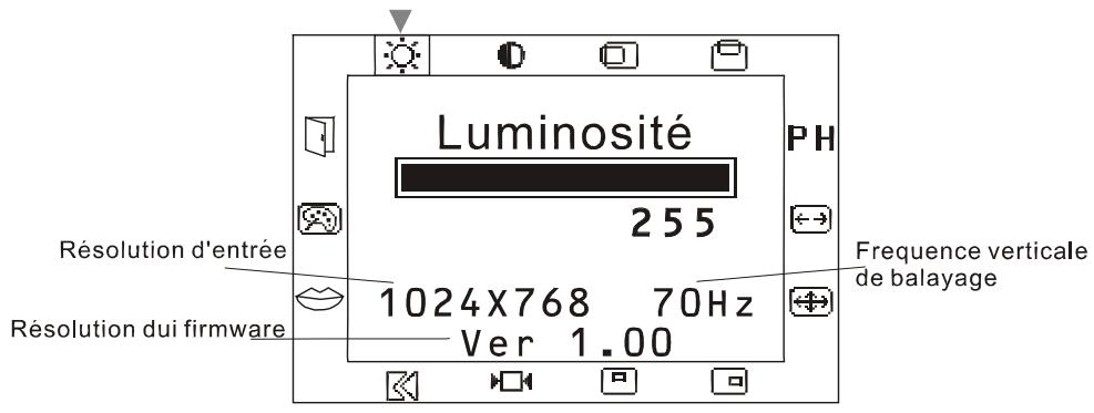 HITACHI CML152XW - Le menu de fonction OSD - 1