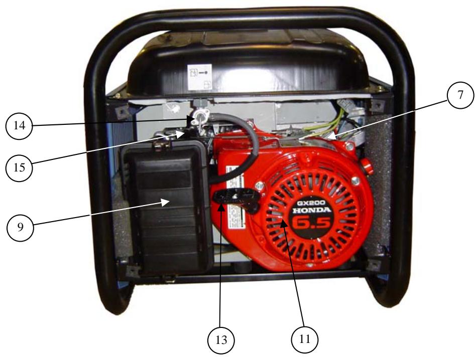 SDMO ALIZE 3000 2800W - SL - 4