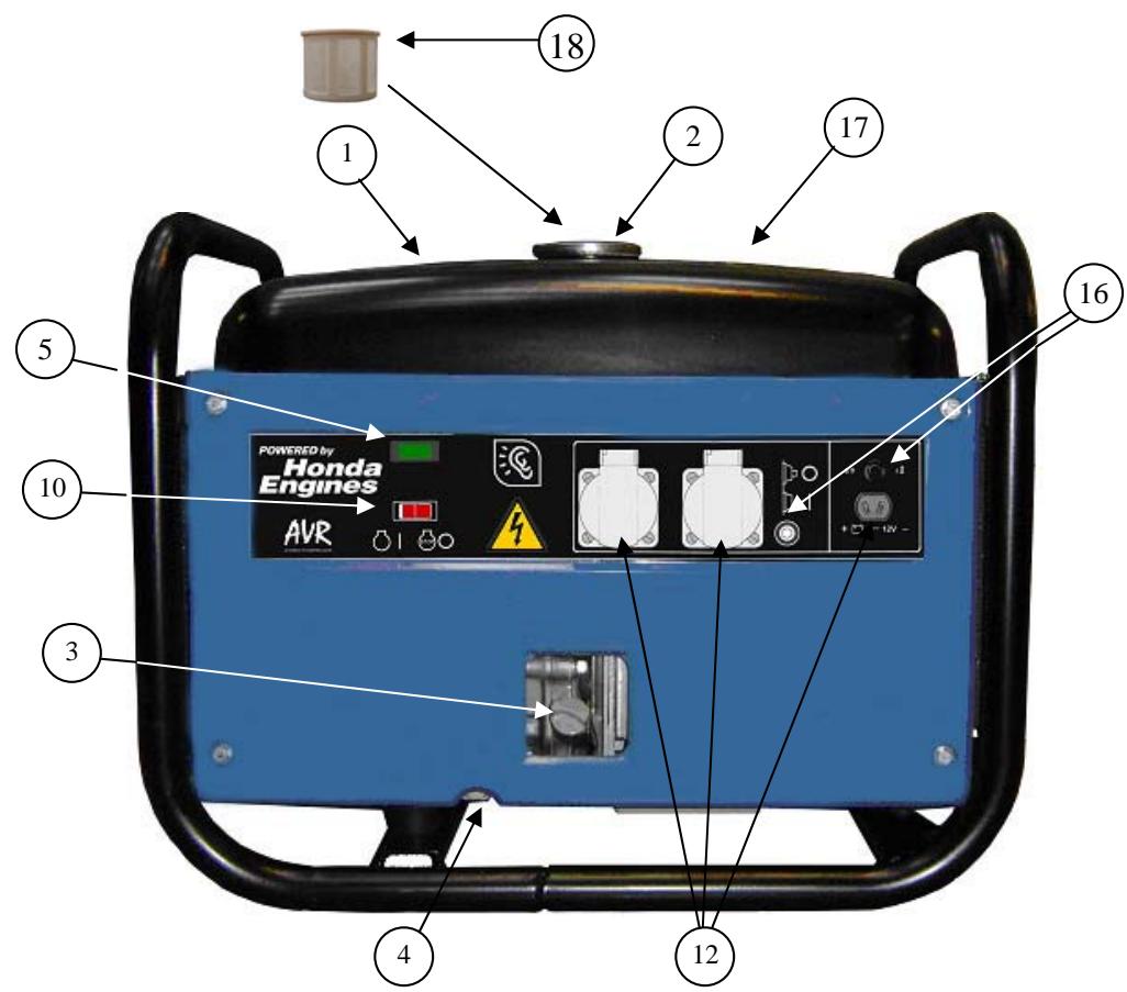 SDMO ALIZE 3000 2800W - SL - 3