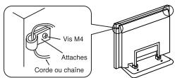 HITACHI CMP307XU - Montage sur bureau - 1