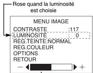HITACHI CMP307XU - Système d'affichage sur l'écran, EasyMenu - 4