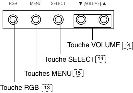 HITACHI CMP307XU - Accessoires standard - 8