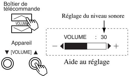 HITACHI CMP307XU - Réglage du niveau sonore - 1