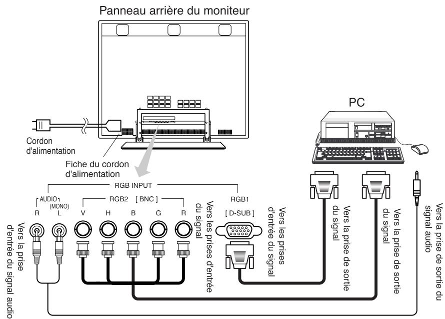 HITACHI CMP307XU - Raccordement à un PC - 1