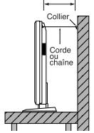 HITACHI CMP307XU - Montage sur bureau - 2