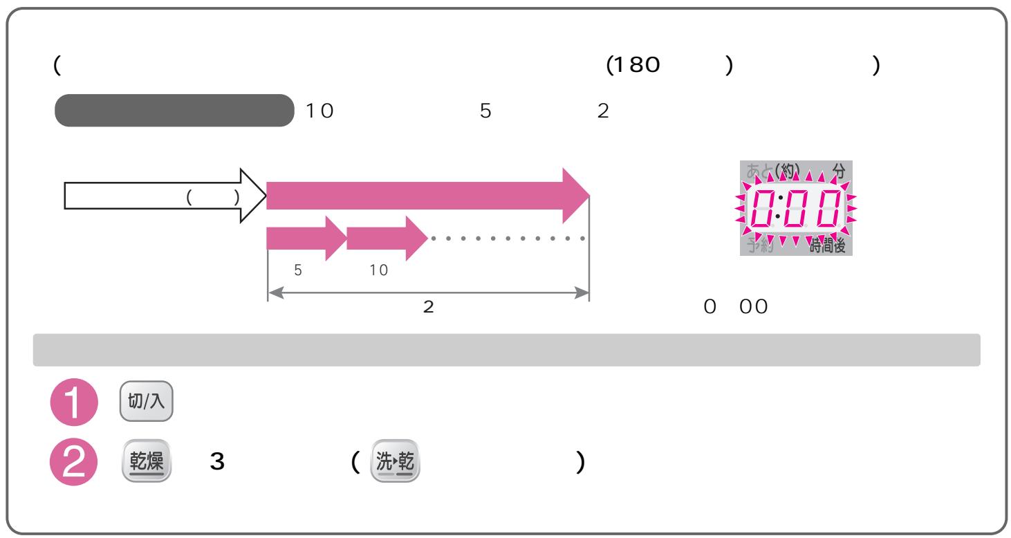HITACHI NW-D8KX - 156