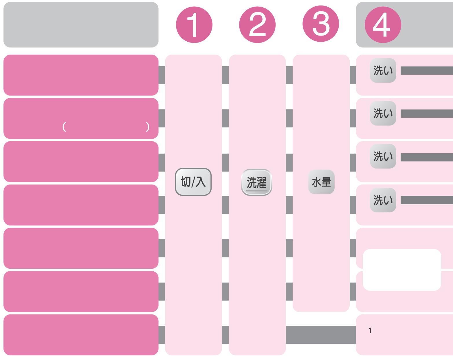 HITACHI NW-D8KX - 84
