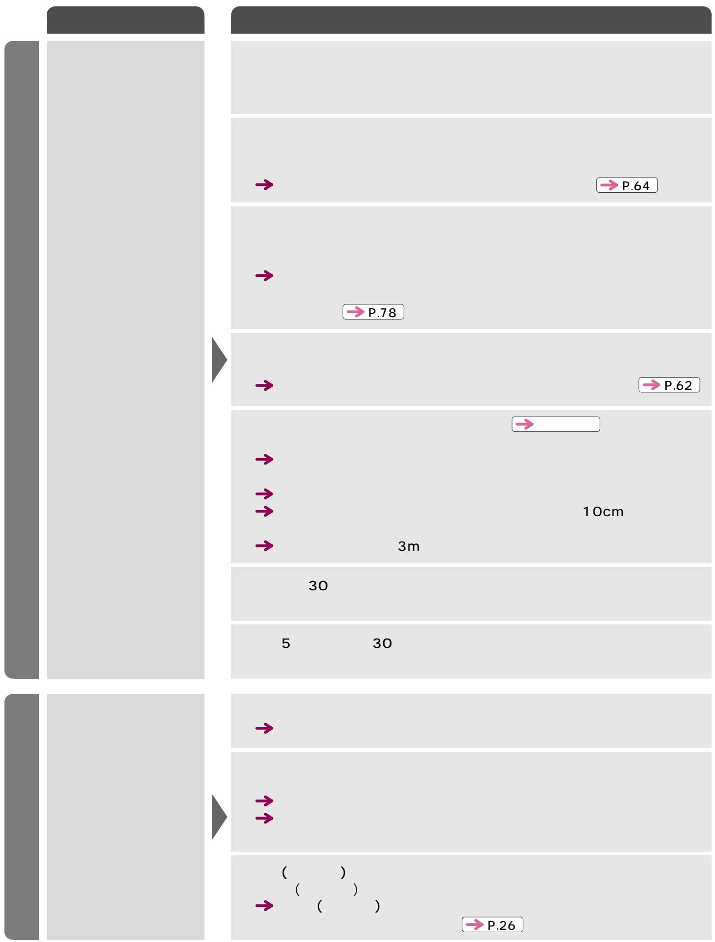 HITACHI NW-D8KX - 199