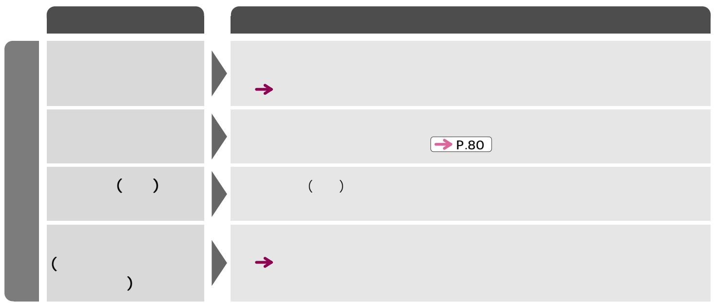 HITACHI NW-D8KX - 203
