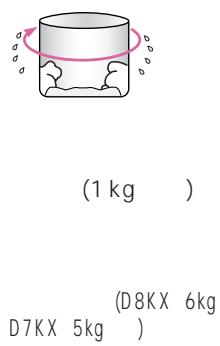 HITACHI NW-D8KX - 125