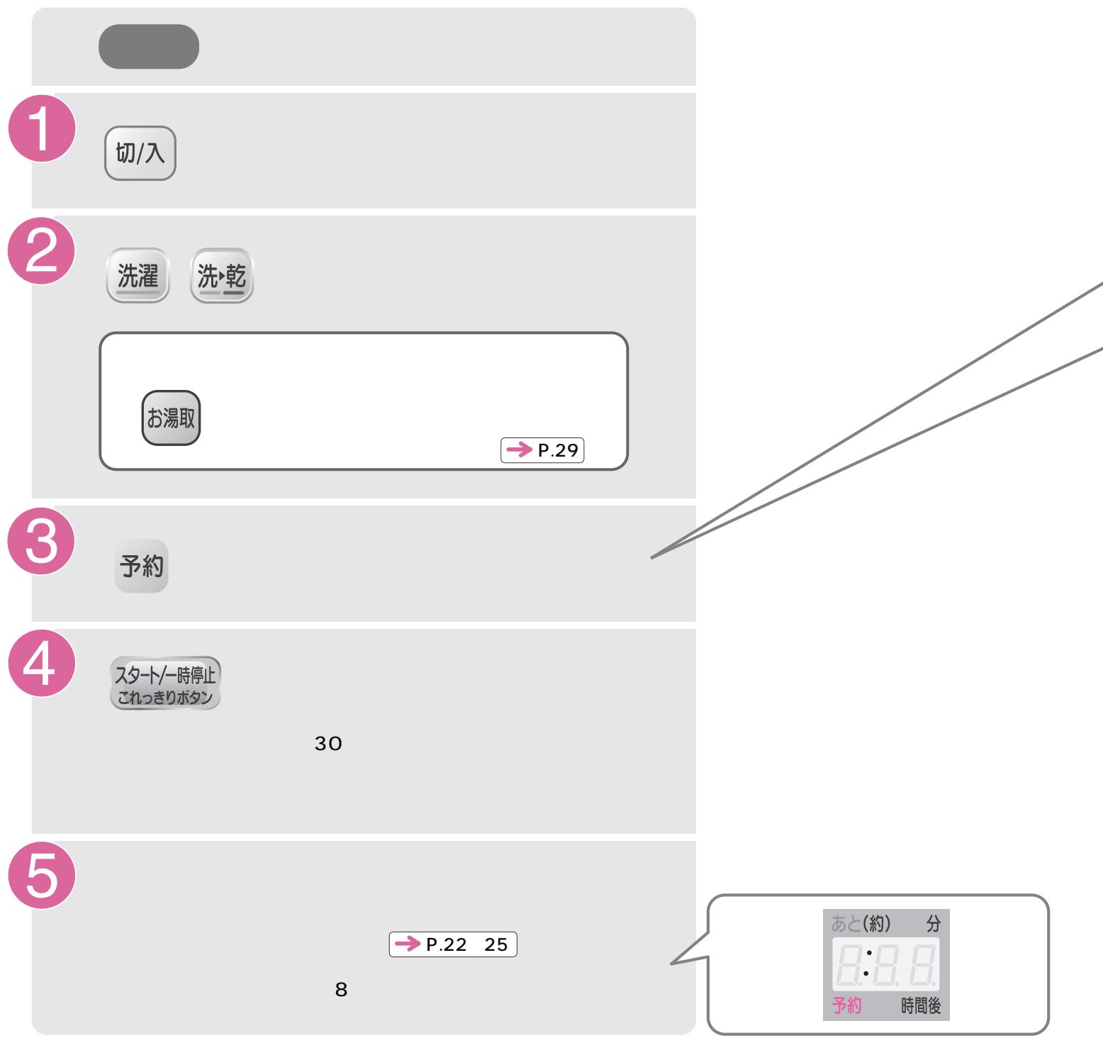 HITACHI NW-D8KX - 95
