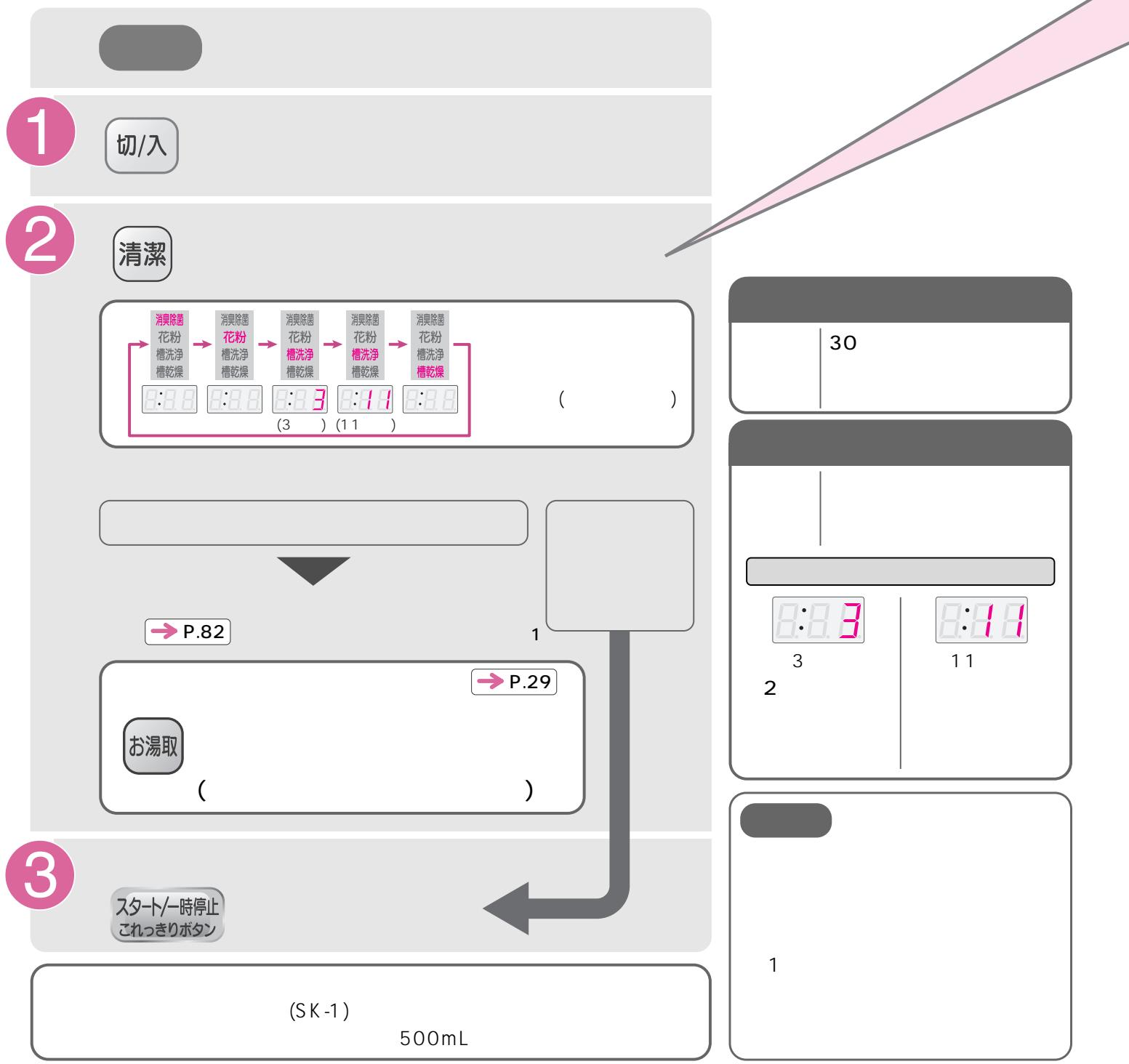 HITACHI NW-D8KX - 75