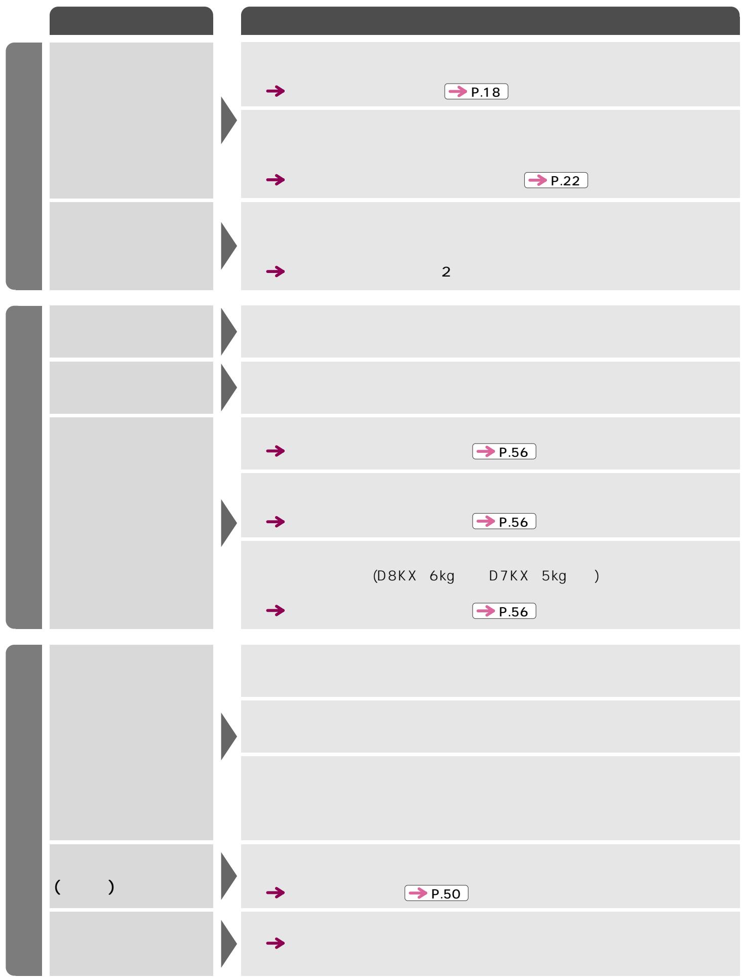 HITACHI NW-D8KX - 198