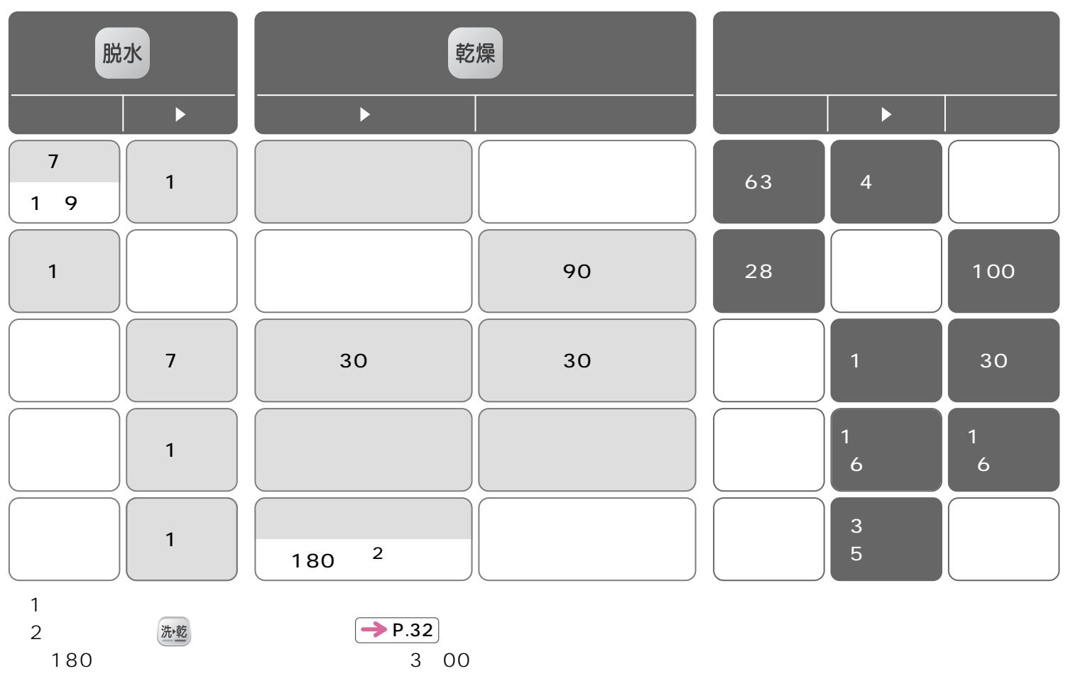 HITACHI NW-D8KX - 132