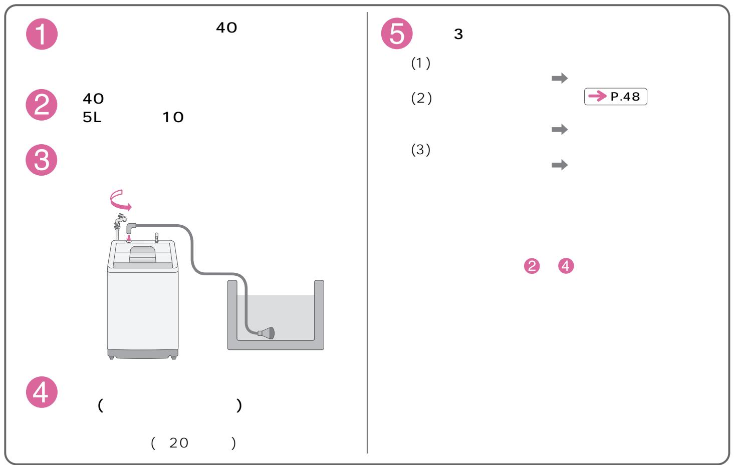 HITACHI NW-D8KX - 206