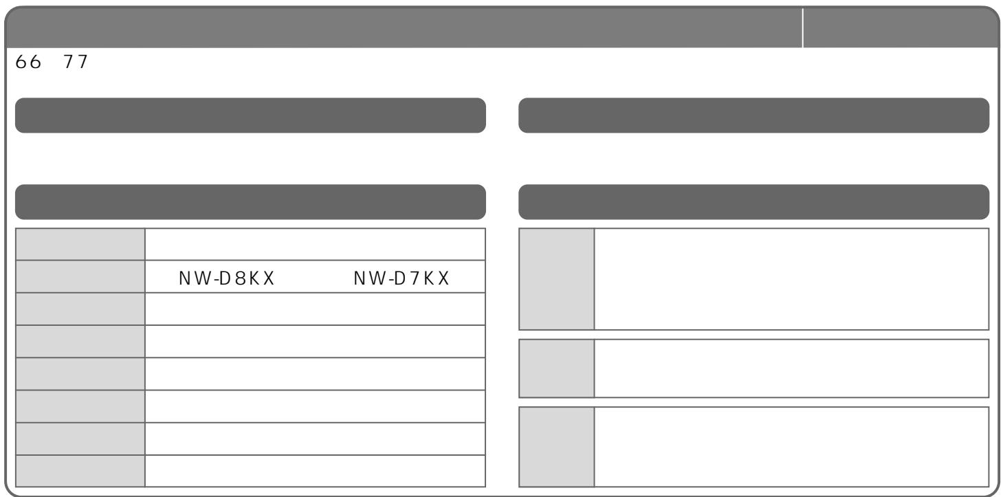 HITACHI NW-D8KX - 211