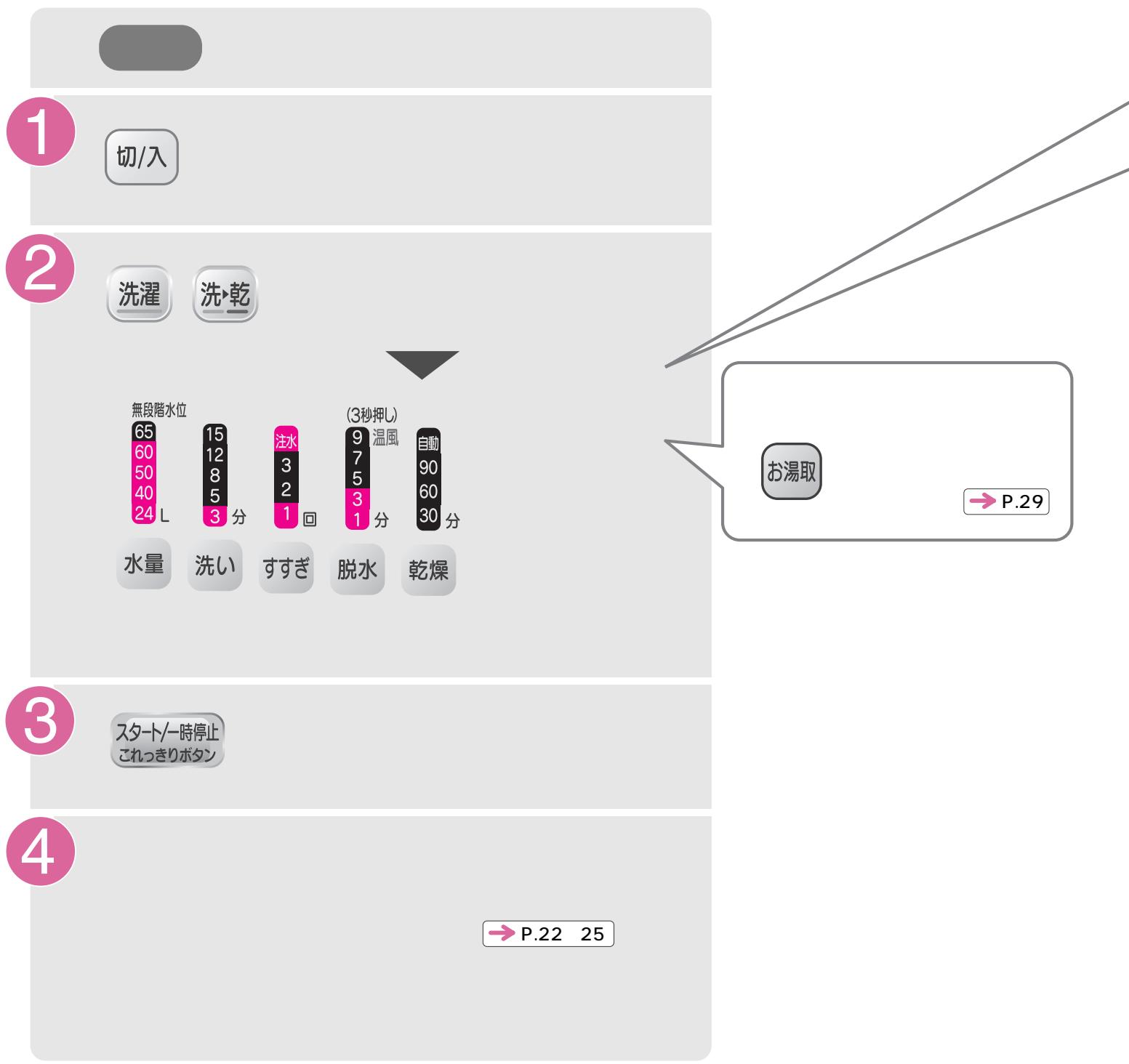 HITACHI NW-D8KX - 80