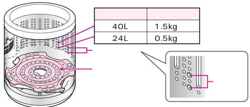 HITACHI NW-D8KX - 68