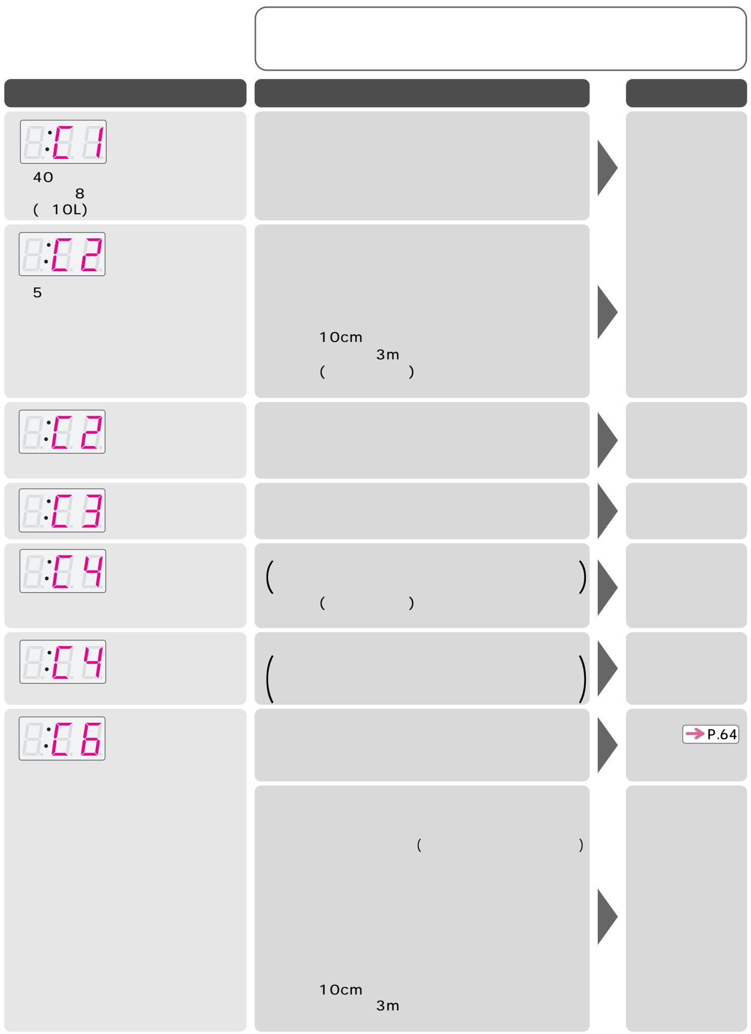 HITACHI NW-D8KX - 191