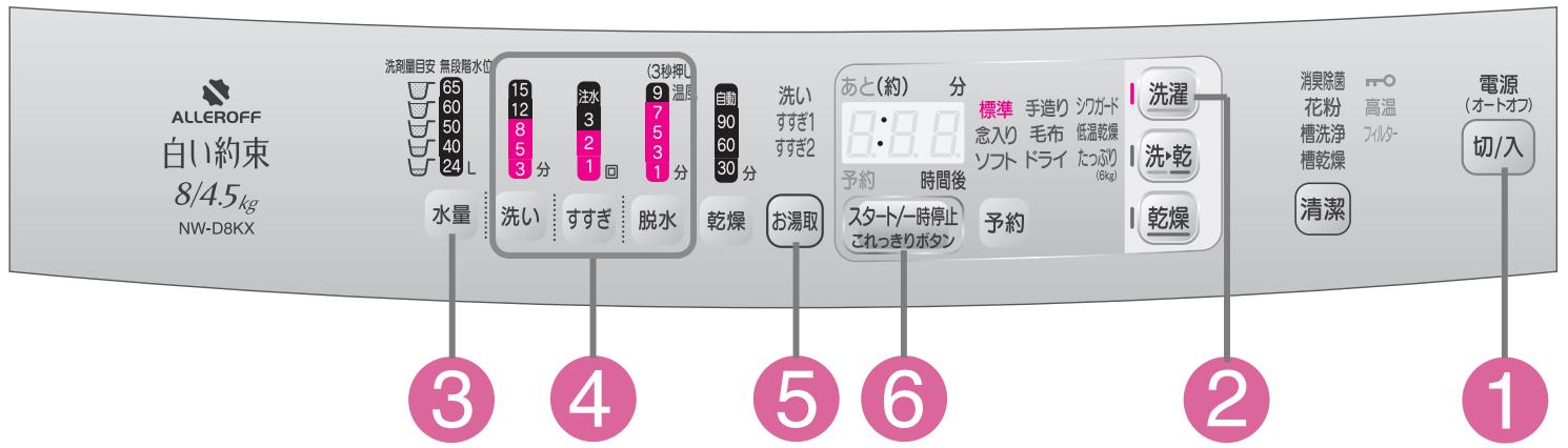 HITACHI NW-D8KX - 82