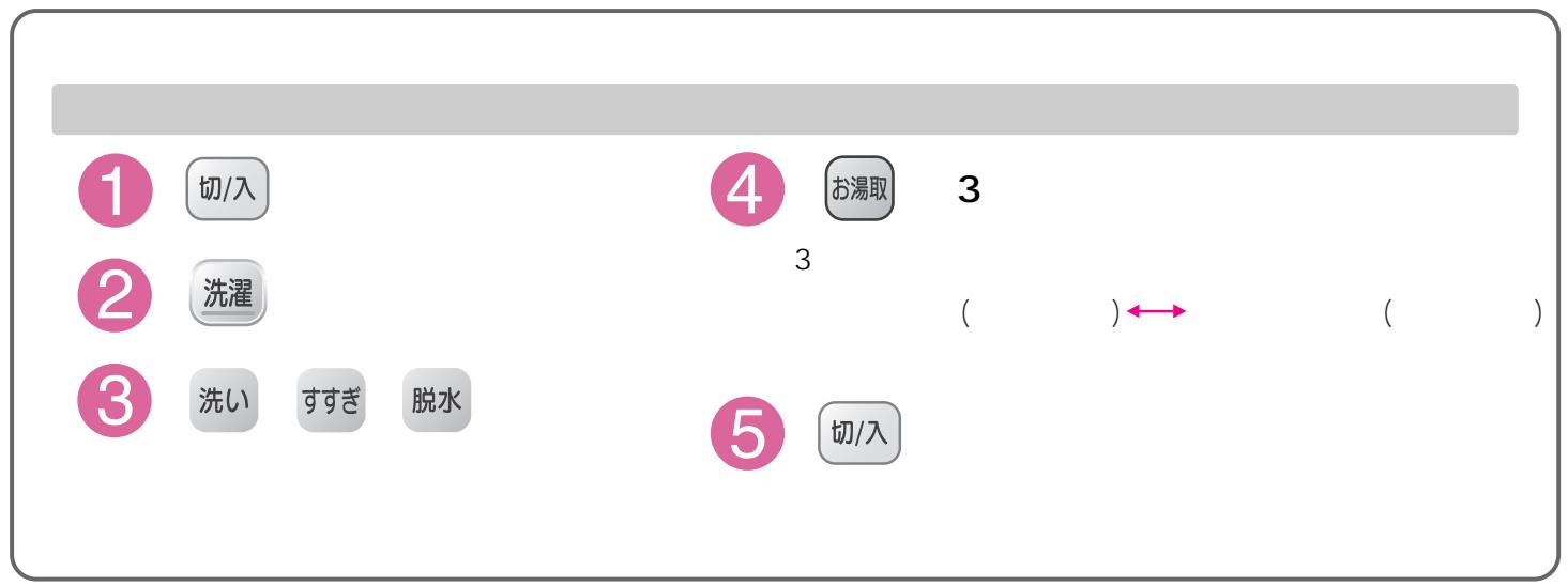HITACHI NW-D8KX - 161