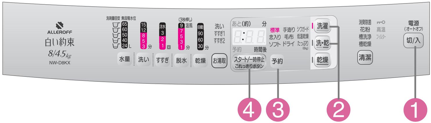 HITACHI NW-D8KX - 94