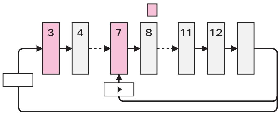 HITACHI NW-D8KX - 97