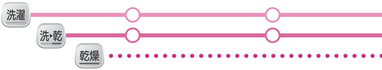 HITACHI NW-D8KX - 101