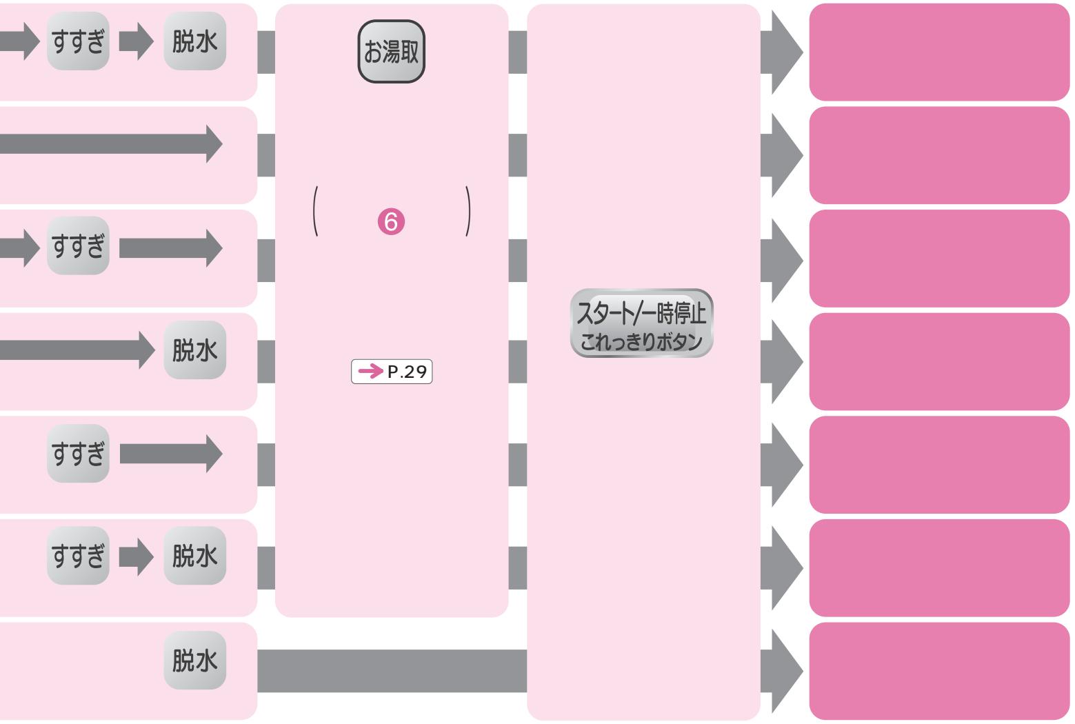 HITACHI NW-D8KX - 93