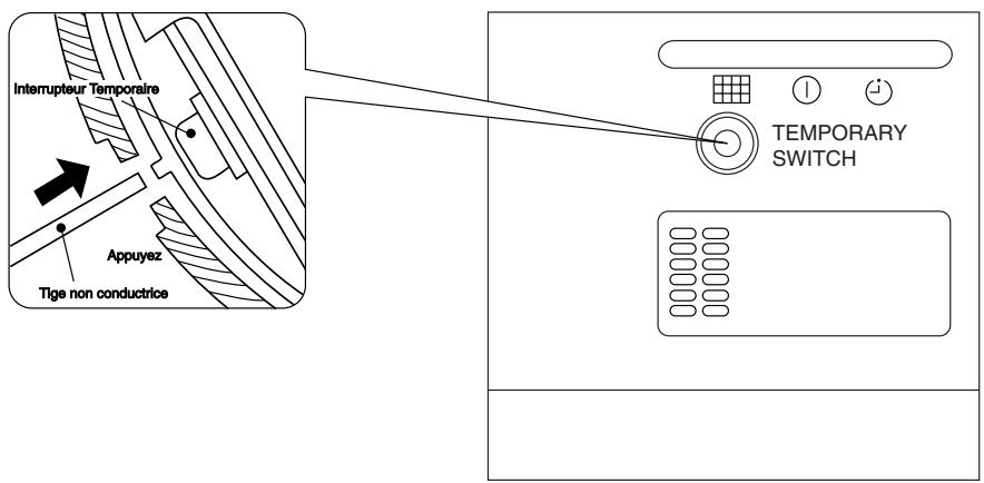 HITACHI RAC-S18H2 - INDICATEUR MODE DE FONCTIONNEMENT - 1