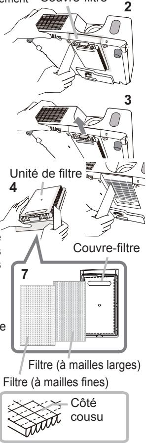 HITACHI CP-X4011N - Numéro type: MU06481 (Ensemble du filtré) - 1