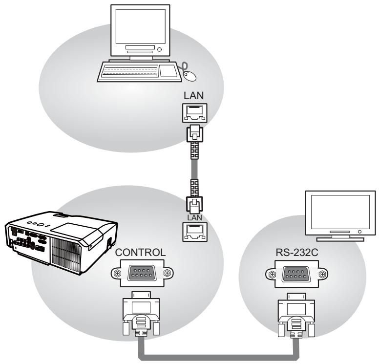 HITACHI CP-X4011N - Connection - 1