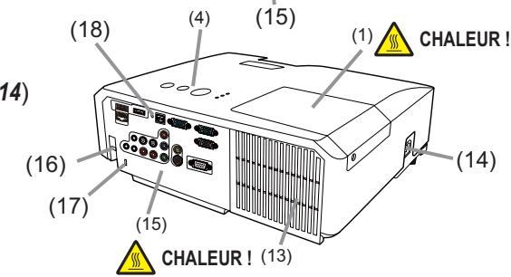 HITACHI CP-X4011N - Projecteur - 3