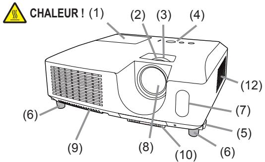 HITACHI CP-X4011N - Projecteur - 1