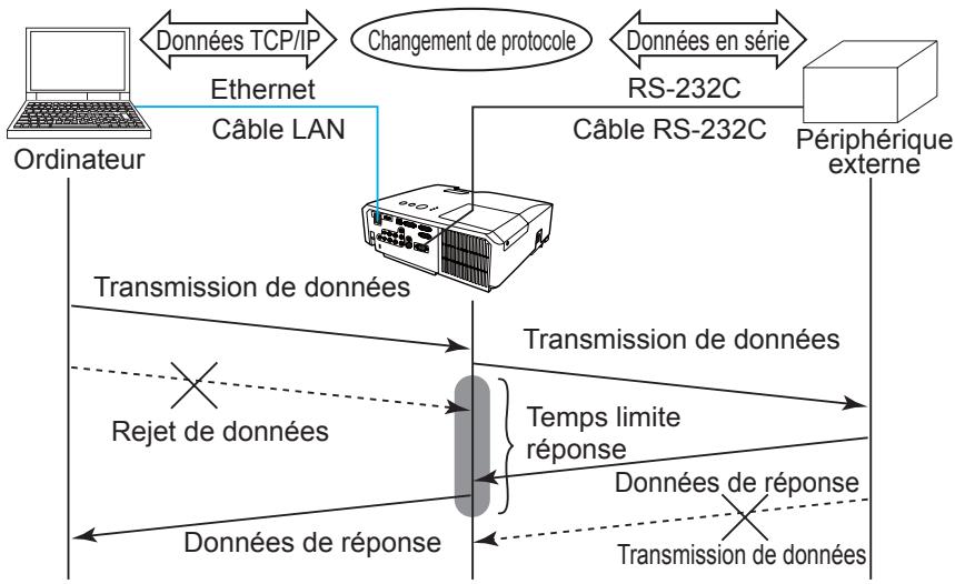 HITACHI CP-X4011N - SEMI-DUPLEX - 1
