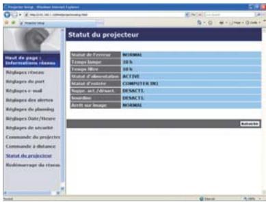 HITACHI CP-X4011N - Statut du projecteur - 1