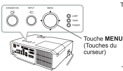 HITACHI CP-X4011N - Utiliser la fonction de menu - 1